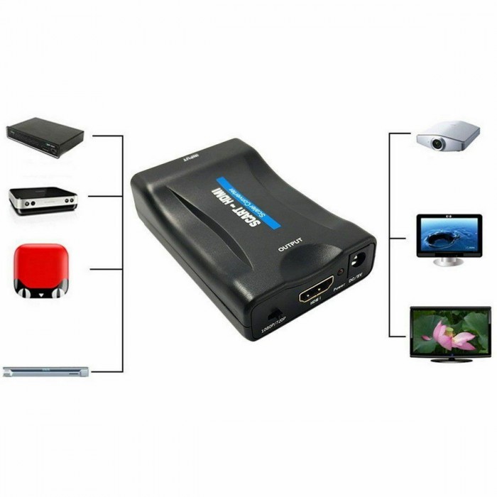 CONVERTITORE DA SCART A HDMI ADATTATORE VIDEO AUDIO STEREO TV 1080P FULL HD