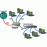 ADSL Router Michelangelo Office CX Digicom 8E4225