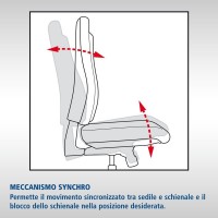 Sedia operativa Buffetti Air Syncro in tessuto nero c/braccioli schienale regolabile e ruote autofrenanti