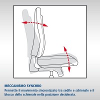 Sedia operativa Buffetti Air Syncro in tessuto nero c/braccioli schienale regolabile e ruote autofrenanti